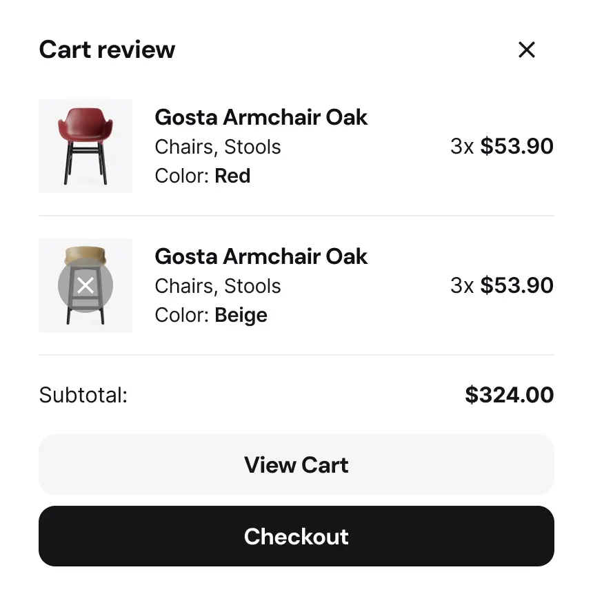 Cart Review